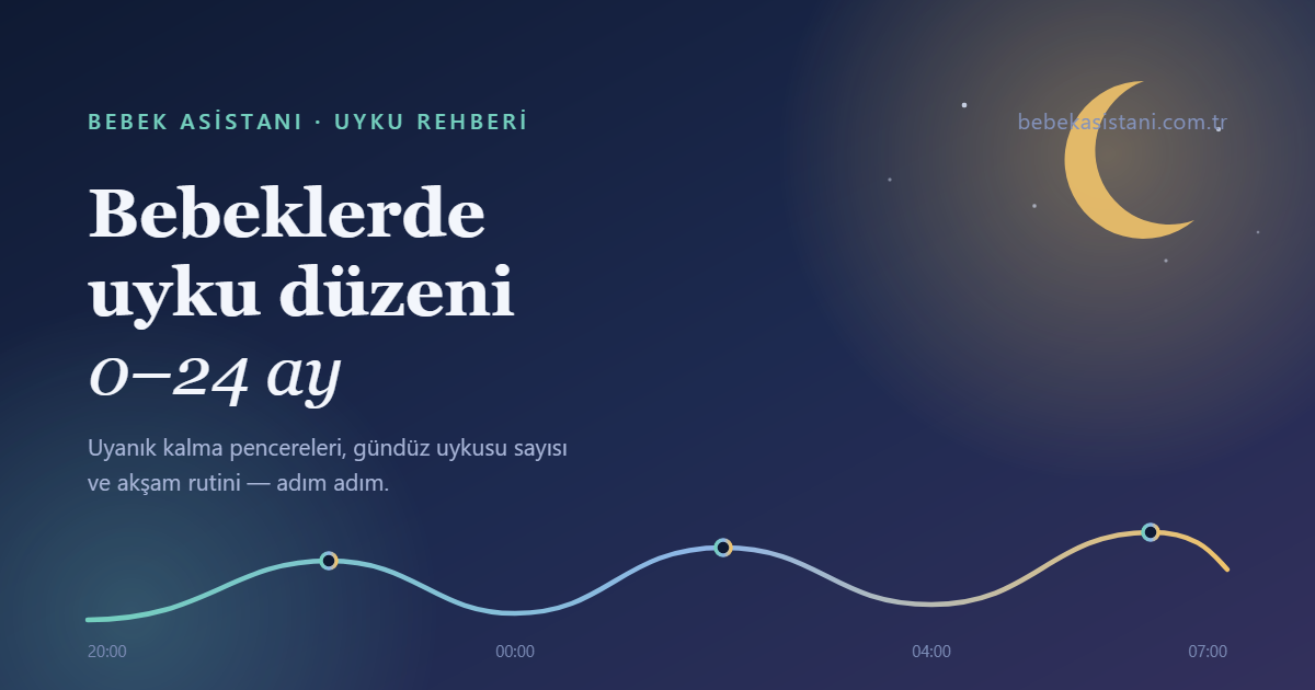Bebeklerde Uyku Düzeni: 0-24 Ay Uyku İhtiyacı ve Adım Adım Düzen Rehberi