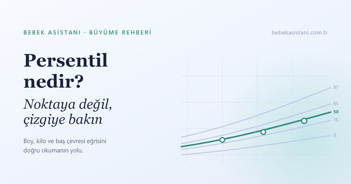 Persentil Nedir? Bebeğinizin Boy-Kilo Grafiğini Doğru Okumak