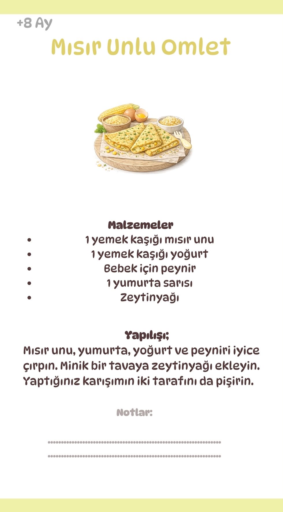 Tarif 28
